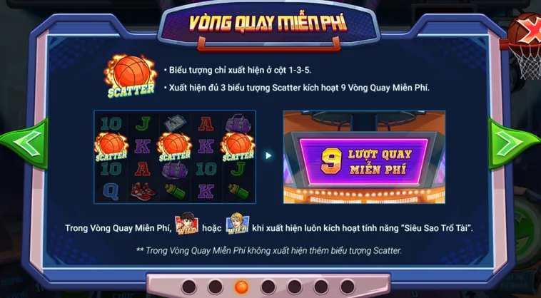 Cách Kích Hoạt Vòng Quay Miễn Phí Tại Nổ Hũ Cao Thủ Bóng Rổ Tại VaoBet 