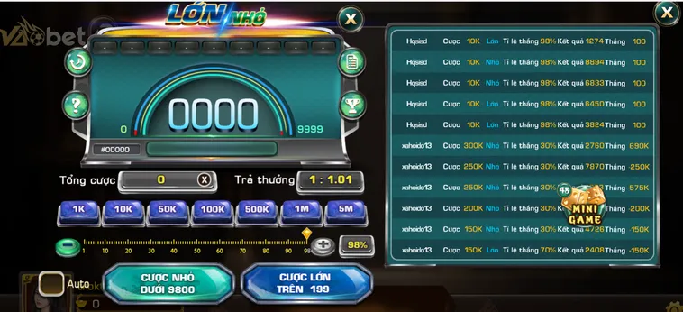 Game Nhanh Lớn Nhỏ Tại VaoBet Trải Nghiệm Cá Cược Đỉnh Cao Nhất Hiện Nay Cho Người