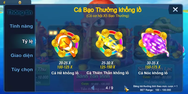 Bắn Cá Mega Fishing Tại VaoBet Săn Lùng Kho Báu Đại Dương Với Phần Thưởng Cực Khủng