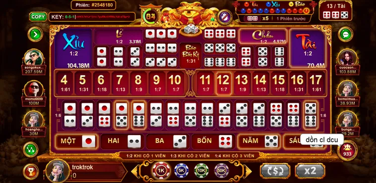 Table Game Sicbo Tài Phú Tại VaoBet Đỉnh Cao Săn Thưởng Lớn